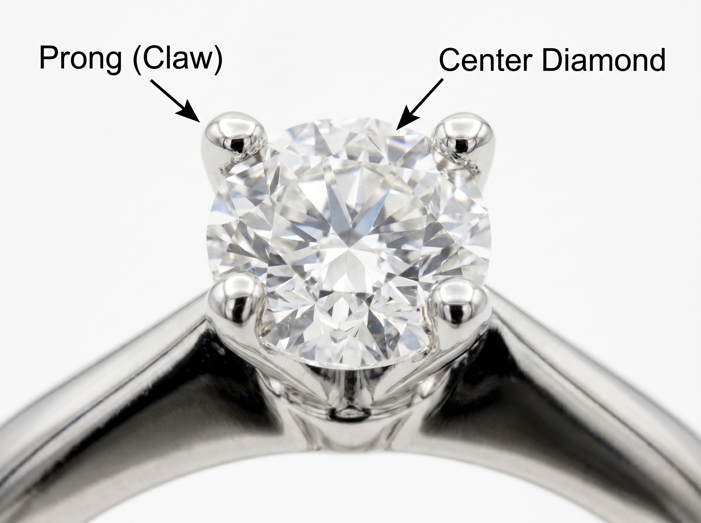Stone Setting Techniques